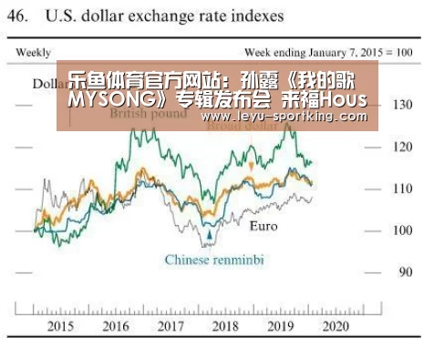 乐鱼体育官方网站:孙露《我的歌MYSONG》专辑发布会 来福House11日温馨首唱(图2) 乐鱼电竞APP
